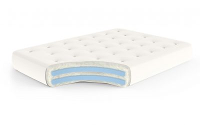 612 – 10″ Double Foam Futon Mattress