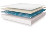 Ghost Bed Chill Mattress | Futon World